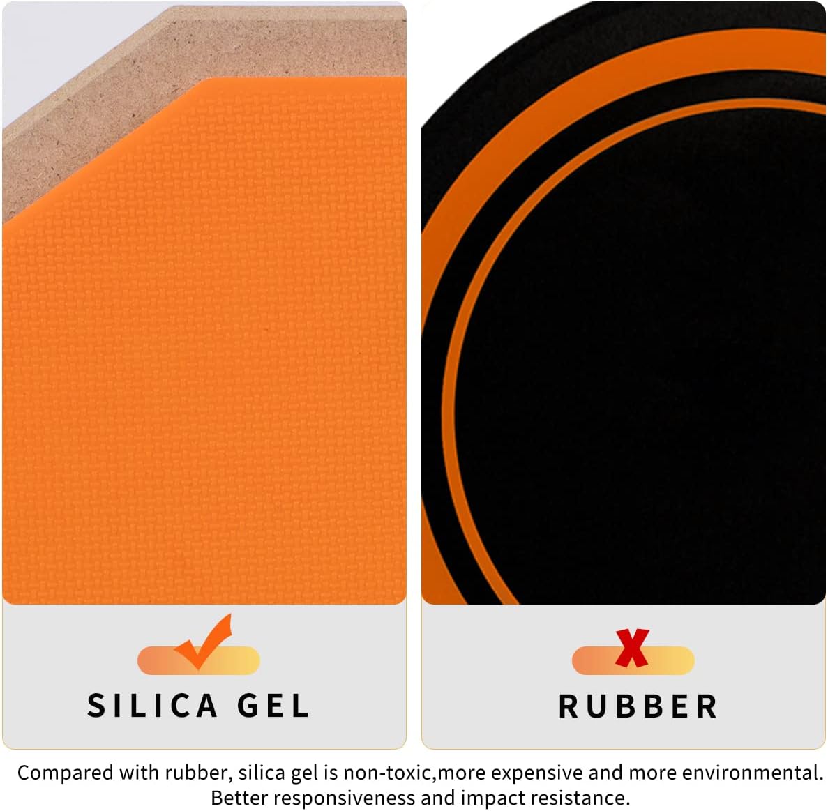 Silica Gel Pads Drum