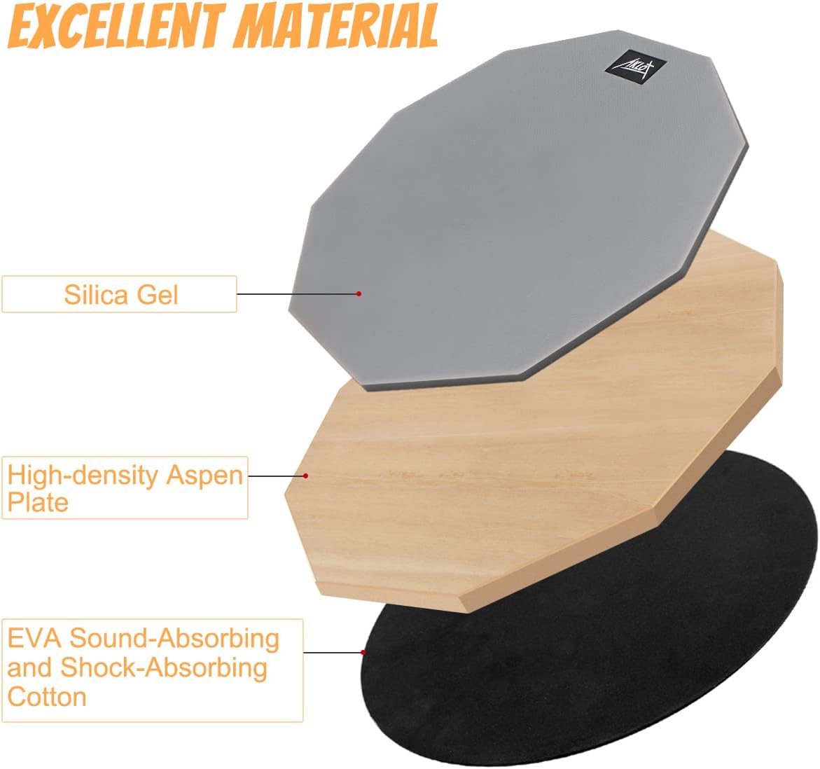 Silica Gel Pads Drum