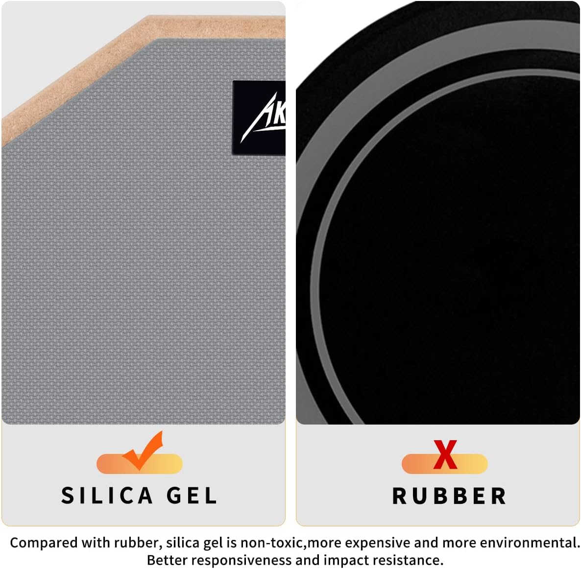 Silica Gel Pads Drum