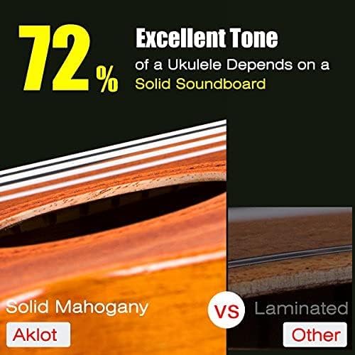 Ukelele Tenor Electric