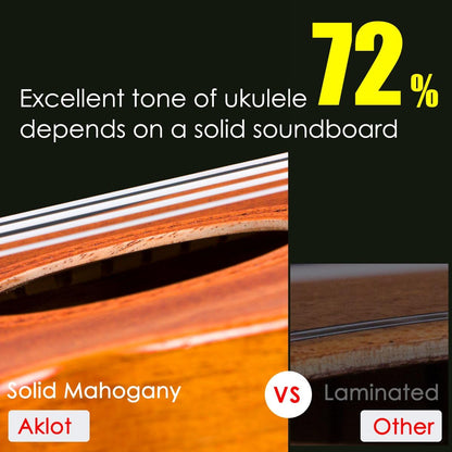 Ukulele Tenor Mahogany